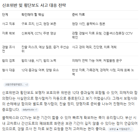 부산교통사고전문변호사 추천